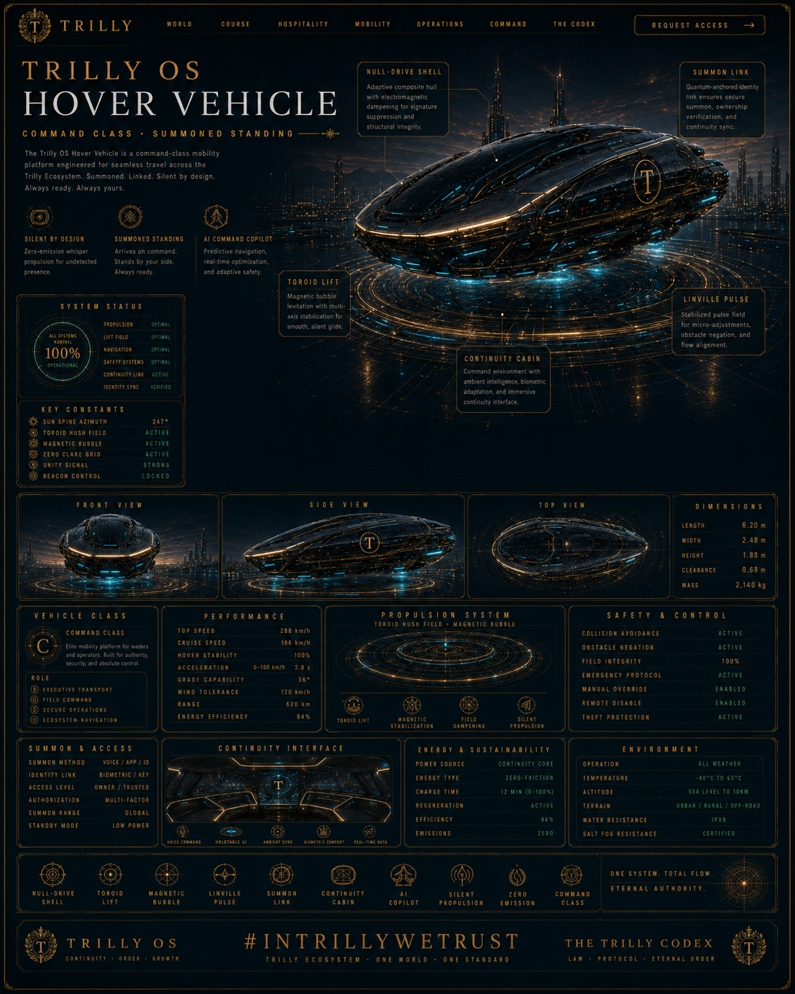 Trilly OS Hover Vehicle